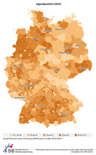 Deutschlandkarte, in der der Jugendquotient auf Kreisebene für das Jahr 2020 dargestellt ist. Der Jugendquotient bezieht die Zahl der unter 20-Jährigen auf die Zahl der 20- bis unter 65-Jährigen. (verweist auf: Jugendquotient in Deutschland (Kreisebene, 2020))