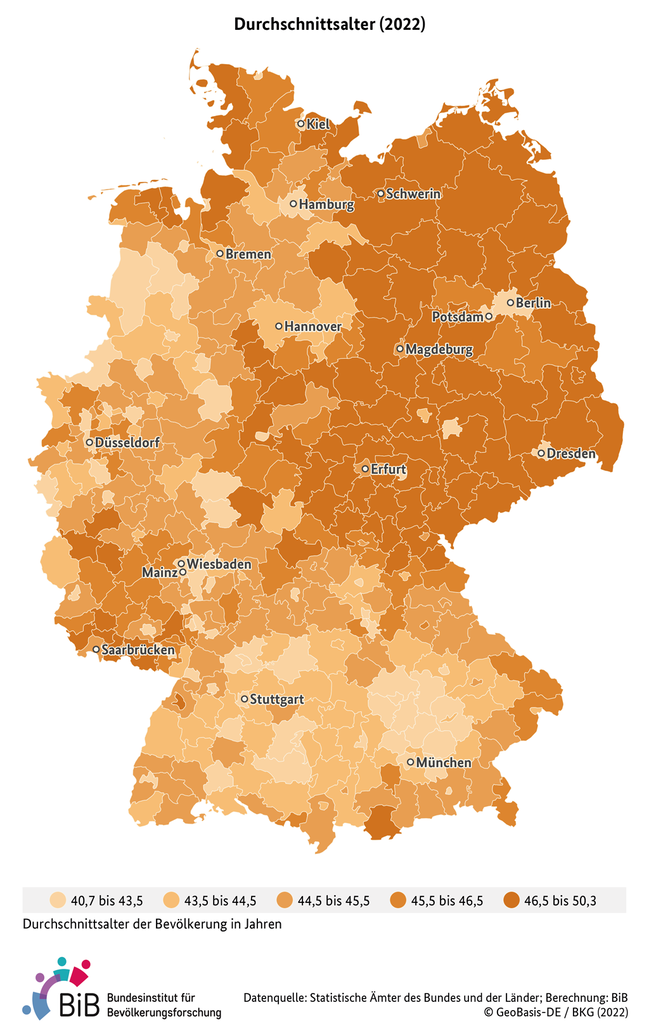 Karte zum Durchschnittsalter in Deutschland auf Kreisebene im Jahr 2022