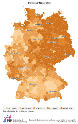 Karte zum Durchschnittsalter in Deutschland auf Kreisebene im Jahr 2022 (verweist auf: Durchschnittsalter in Deutschland (Kreisebene, 2022))