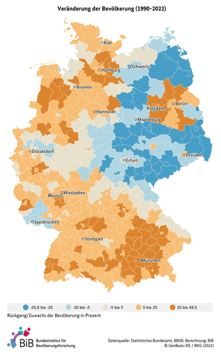 Karte zeigt den prozentualen Anteil der Entwicklung der Bevölkerung in Deutschland auf Kreisebene im Jahr 2020 gegenüber 1990 (verweist auf: Entwicklung der Bevölkerung in Deutschland (Kreisebene, 2020 gegenüber 1990))