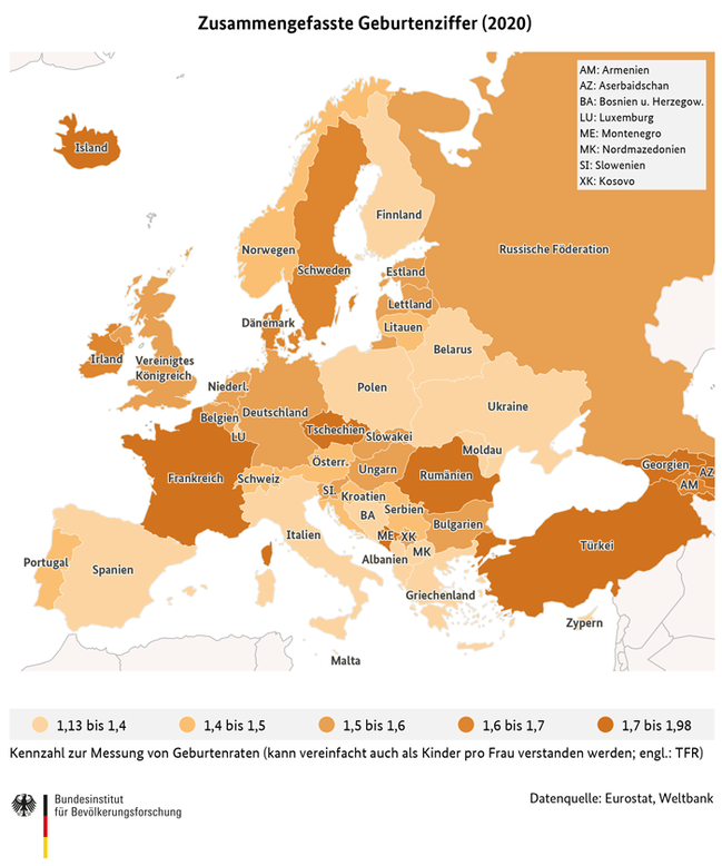 Karte der zusammengefassten Geburtenziffer (TFR) in europäischen und angrenzenden Ländern (2020)
