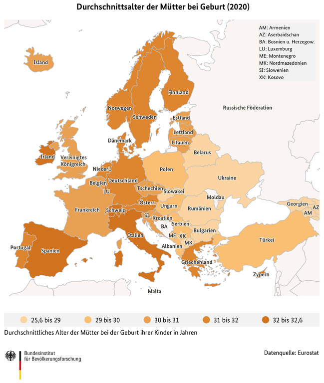 Karte zum Durchschnittsalter der M&#252;tter bei der Geburt ihrer Kinder in europ&#228;ischen und angrenzenden L&#228;ndern (2020) (verweist auf: Durchschnittsalter der Mütter bei der Geburt ihrer Kinder in europäischen und angrenzenden Ländern (2020))