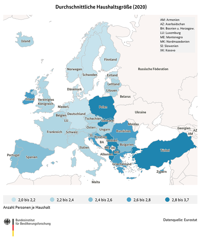 Karte: Durchschnittliche Haushaltsgröße in europäischen und angrenzenden Ländern (2020)