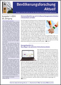 Cover "Bevölkerungsforschung Aktuell 1/2014"