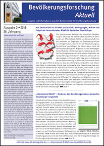 Cover "Bevölkerungsforschung Aktuell 2/2015"