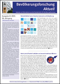 Cover "Bevölkerungsforschung Aktuell 3/2015"