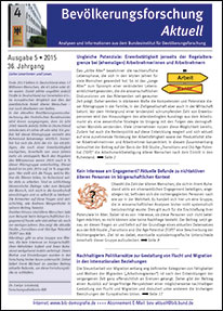 Cover "Bevölkerungsforschung Aktuell 5/2015"