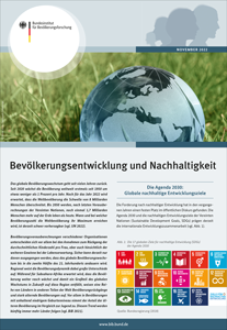 Titelseite der Beilage „Bevölkerungsentwicklung und Nachhaltigkeit“ zur Geographischen Rundschau 11/2022 (refer to: Bevölkerungsentwicklung und Nachhaltigkeit)