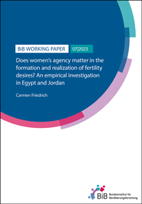 Cover &#034;Does women’s agency matter in the formation and realization of fertility desires? An empirical investigation in Egypt and Jordan&#034; (verweist auf: Does women’s agency matter in the formation and realization of fertility desires? An empirical investigation in Egypt and Jordan)