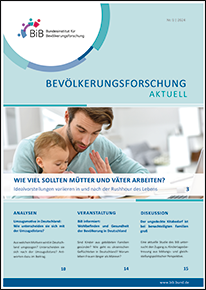 Cover “Bevölkerungsforschung Aktuell 1/2024&#034; (refer to: Bevölkerungsforschung Aktuell 1/2024)