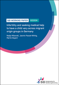 Cover &quot;Infertility and seeking medical help to have a child vary across migrant origin groups in Germany &quot; (verweist auf: Infertility and seeking medical help to have a child vary across migrant origin groups in Germany)